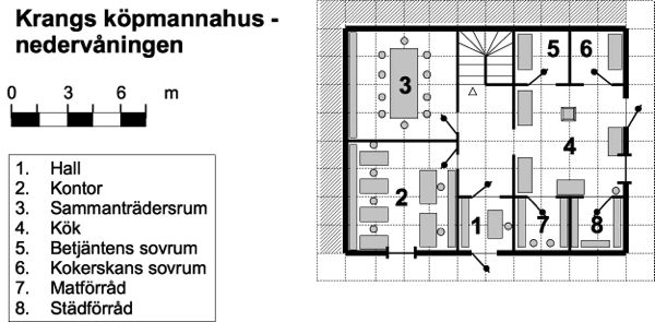 Krangs Köpmannahus