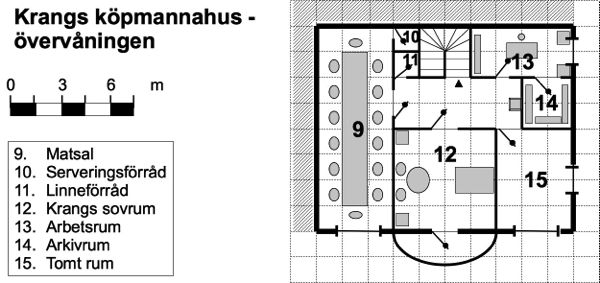 Krangs Köpmannahus
