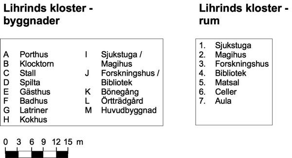 Tre Vägars Kloster